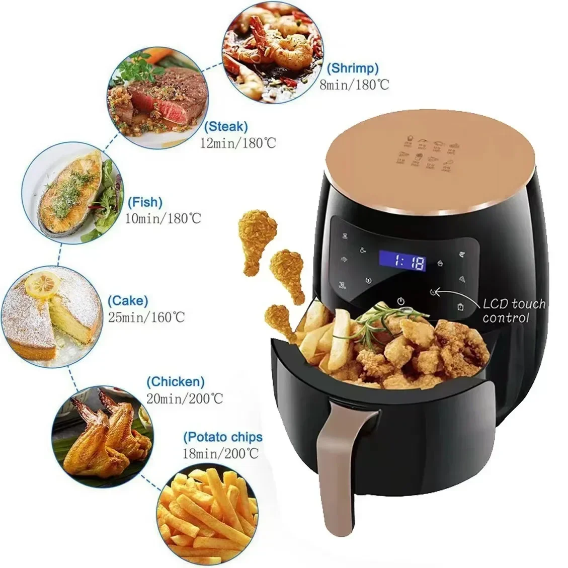 6L Air Fryer Multi-functional  - огляд і ціна Kitchen Gadgets Air Fryer