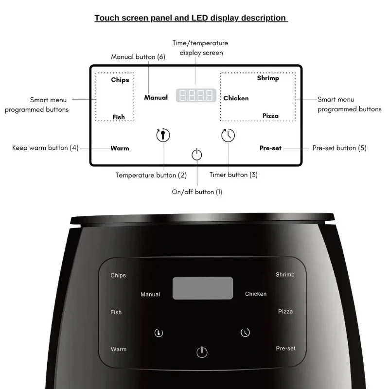 6L Air Fryer Multi-functional  - огляд і ціна Kitchen Gadgets Air Fryer