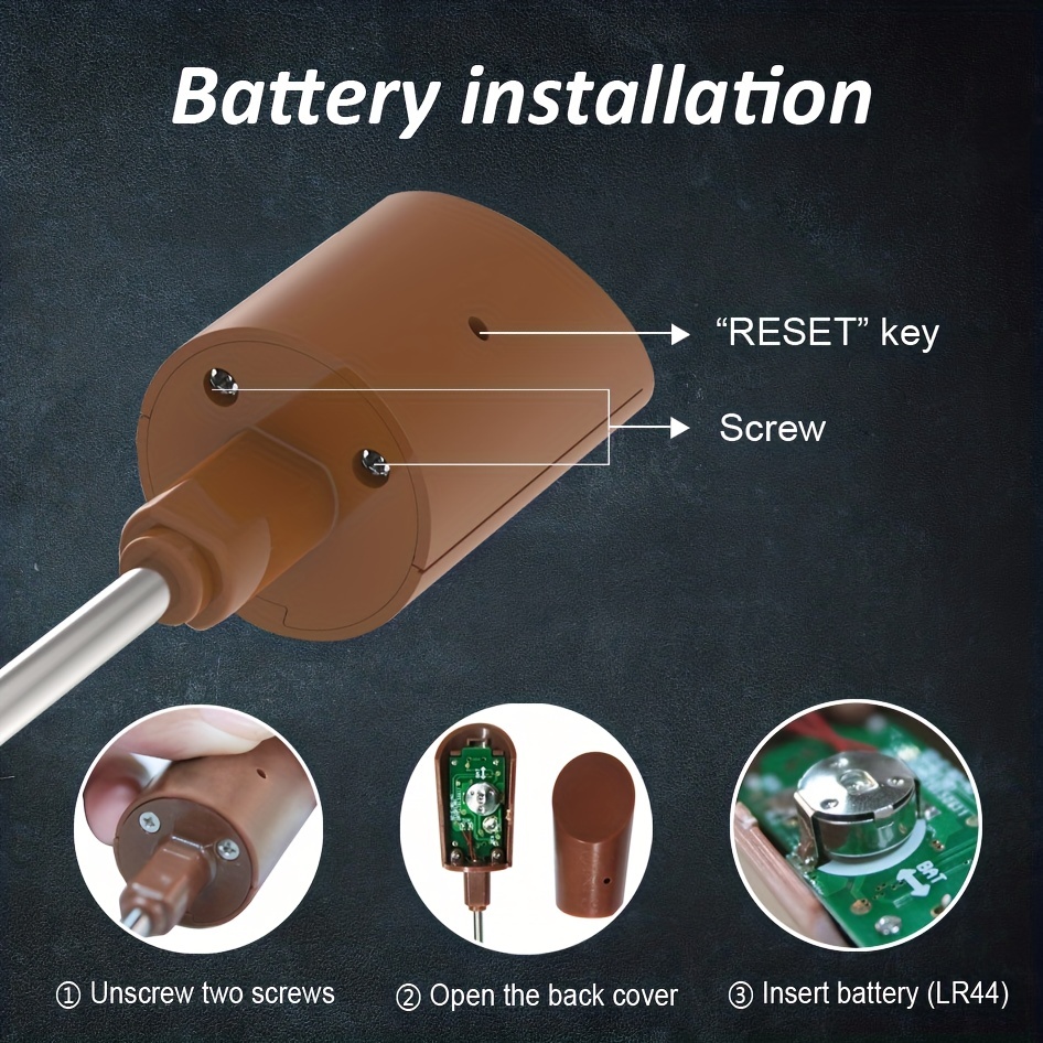 Digital Candy Spatula with The - огляд і ціна Kitchen Gadgets Under 100